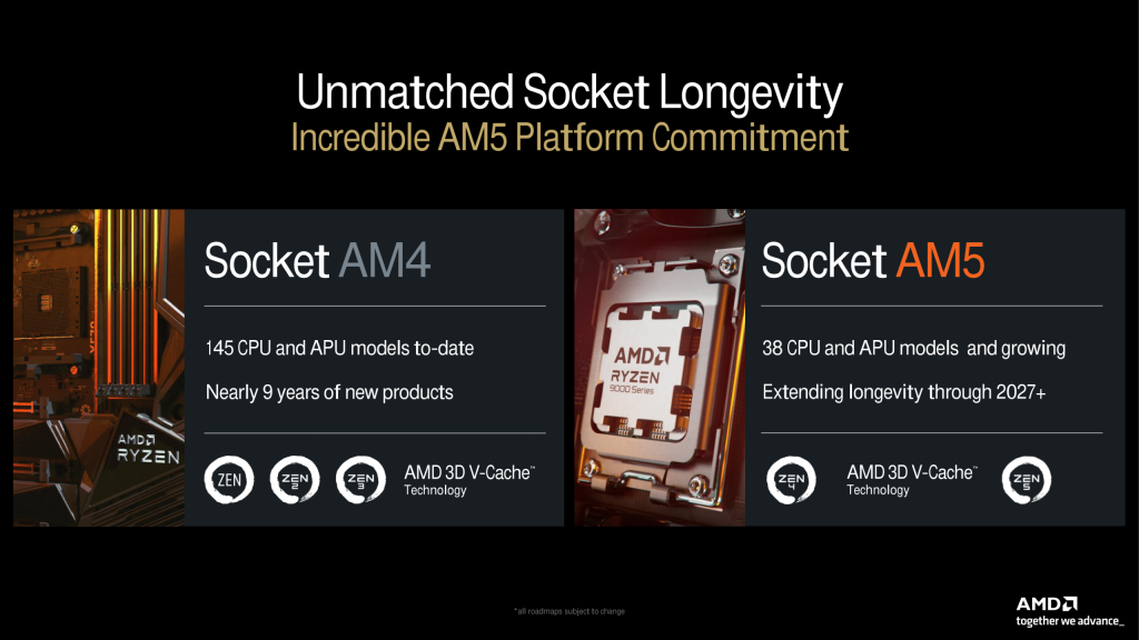 AMD Zen 6 : des samples déjà en balade avec plus de cœurs par CCD et un double contrôleur mémoire 3 AMD Ryzen 9000 Official Ryzen 9 9950X Ryzen 9 9900X Ryzen 7 9700X Ryzen 5 9600X CPU Launch Performance Features 13 Custom