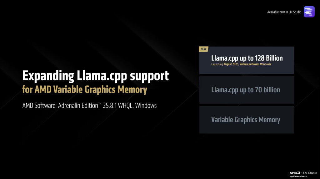 AMD Ryzen AI Max+ : exécutez des modèles LLM jusqu’à 128 milliards de paramètres sur Windows avec LM Studio 2 AMD STRIX HALO 128B LLM 1