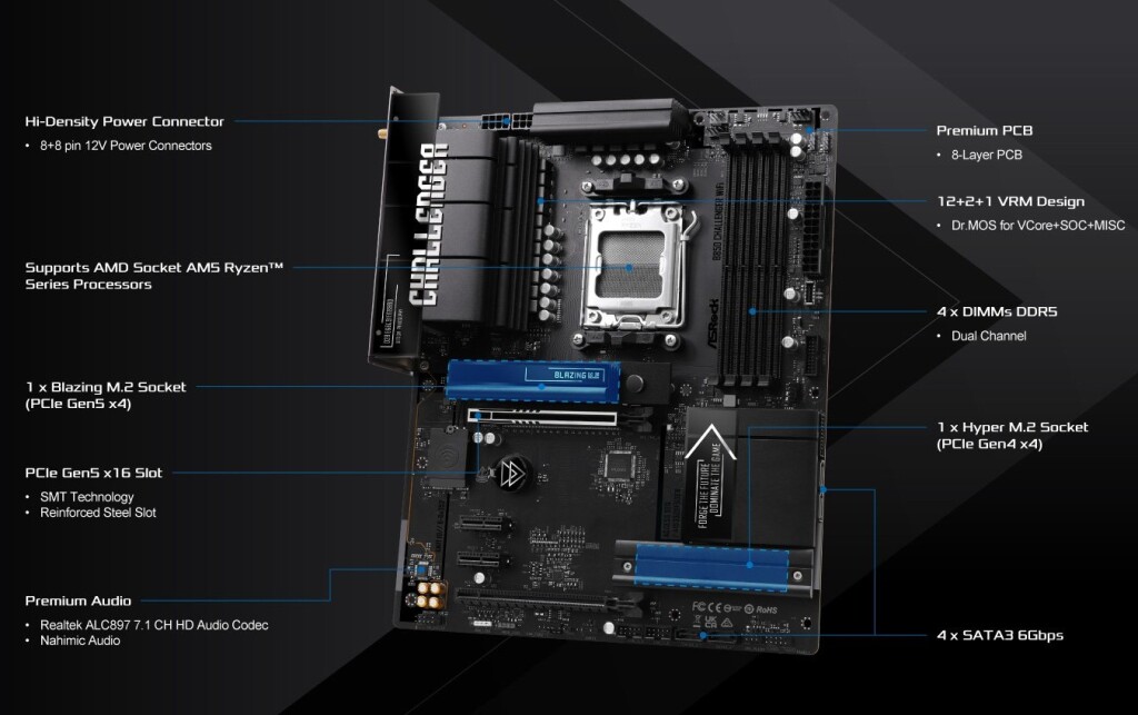 B850 Challenger : ASRock complète son offre milieu de gamme sur socket AM5 4 B850 Challenger WiFi 1
