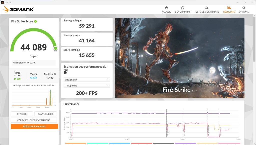 CORSAIR Frame 5000D test GPU