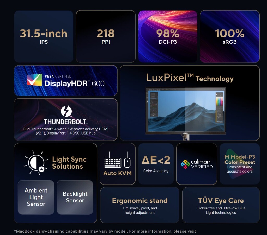 ASUS dévoile le ProArt Display 6K PA32QCV : un écran ultime pour créatifs 6 ProArt Display PA32QCV sepcs