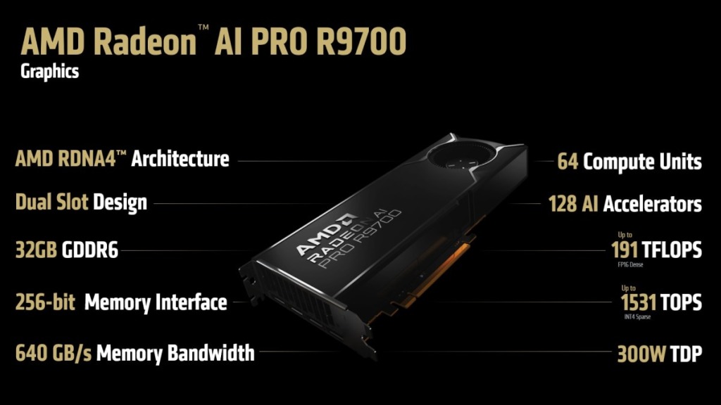 AMD Threadripper PRO 9000WX et Radeon AI PRO R9700 dispo le 23 juillet 5 Radeon AI PRO R9700
