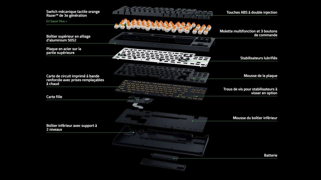 Razer élargit sa gamme de claviers de jeu personnalisés avec le BlackWidow V4 Tenkeyless Hyperspeed 5 Razer BlackWidow V4 Tenkeyless Hyperspeed construction