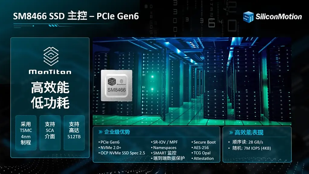 Silicon Motion lance son premier contrôleur SSD PCIe Gen6 pour serveurs : le SM8466 file à 28 Go/s 2 Silicon Motion SM8466 MonTitan PCIe Gen6 SSD Controller