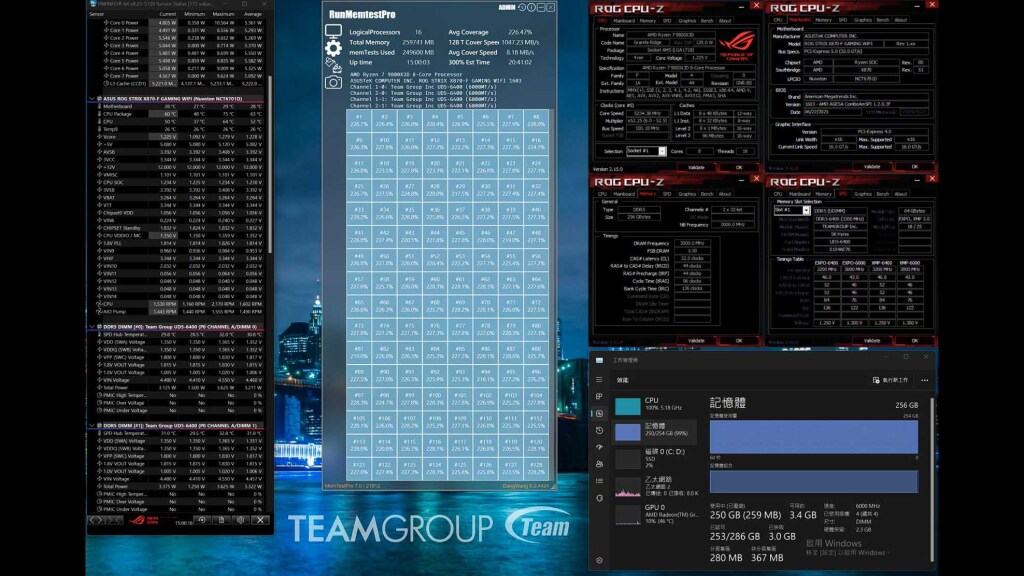 TEAMGROUP dévoile des kits de mémoire DDR5 haute capacité de 256 Go (4×64 Go) 4 TeamGroup mémoire DDR5 HWinfo