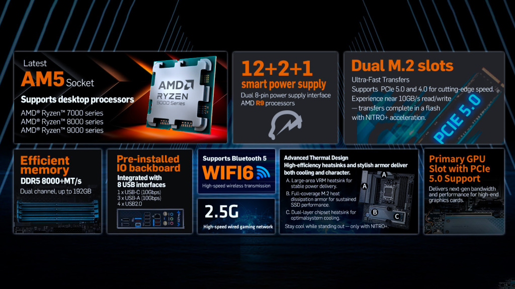 Sapphire présente sa carte mère NITRO+ B850M Wifi pour Ryzen 9000 6 52123 01 40G sapphire nitro b850m wifi specs