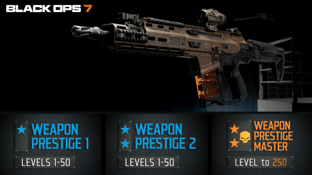 Call of Duty black ops 7 armes prestige