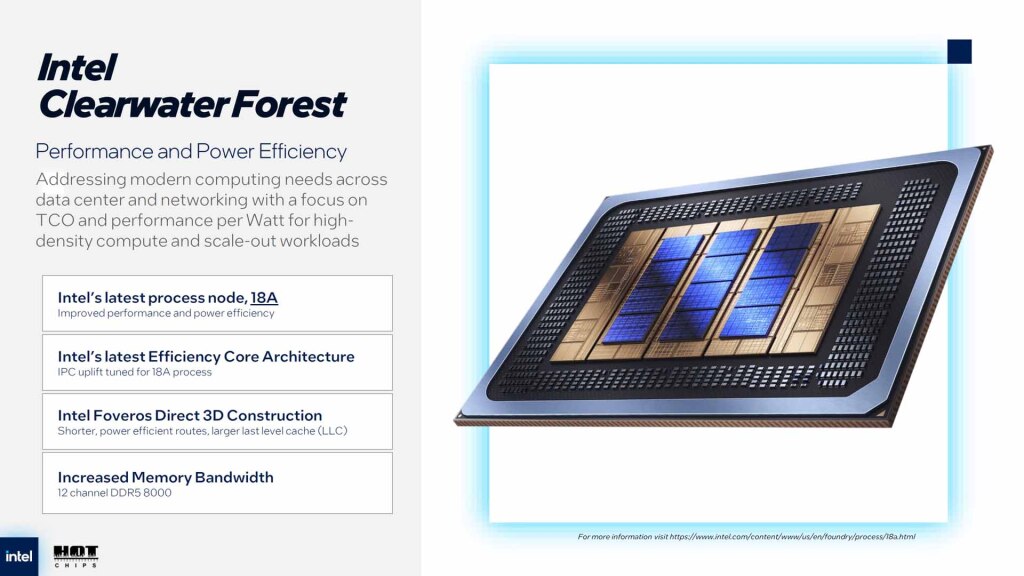 Hot Chips 2025 ouvre ce week-end : IA, GPU, CPU, ce qu’il faut suivre 2 Clearwater Forest 02 (1)
