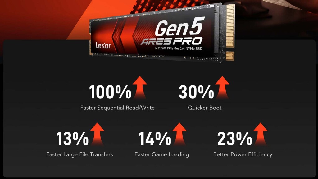 LEXAR ARES PRO caractéristiques
