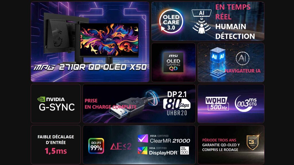 MSI dévoile le MPG 271QR QD-OLED X50 : l'IA au service de l'utilisateur 5 MPG 271QR QD OLED X50 caractéristiques