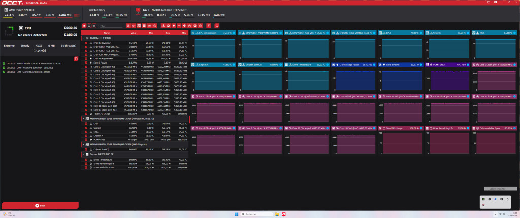 MPG B850I EDGE TI WIFI VRM STRESS TEST