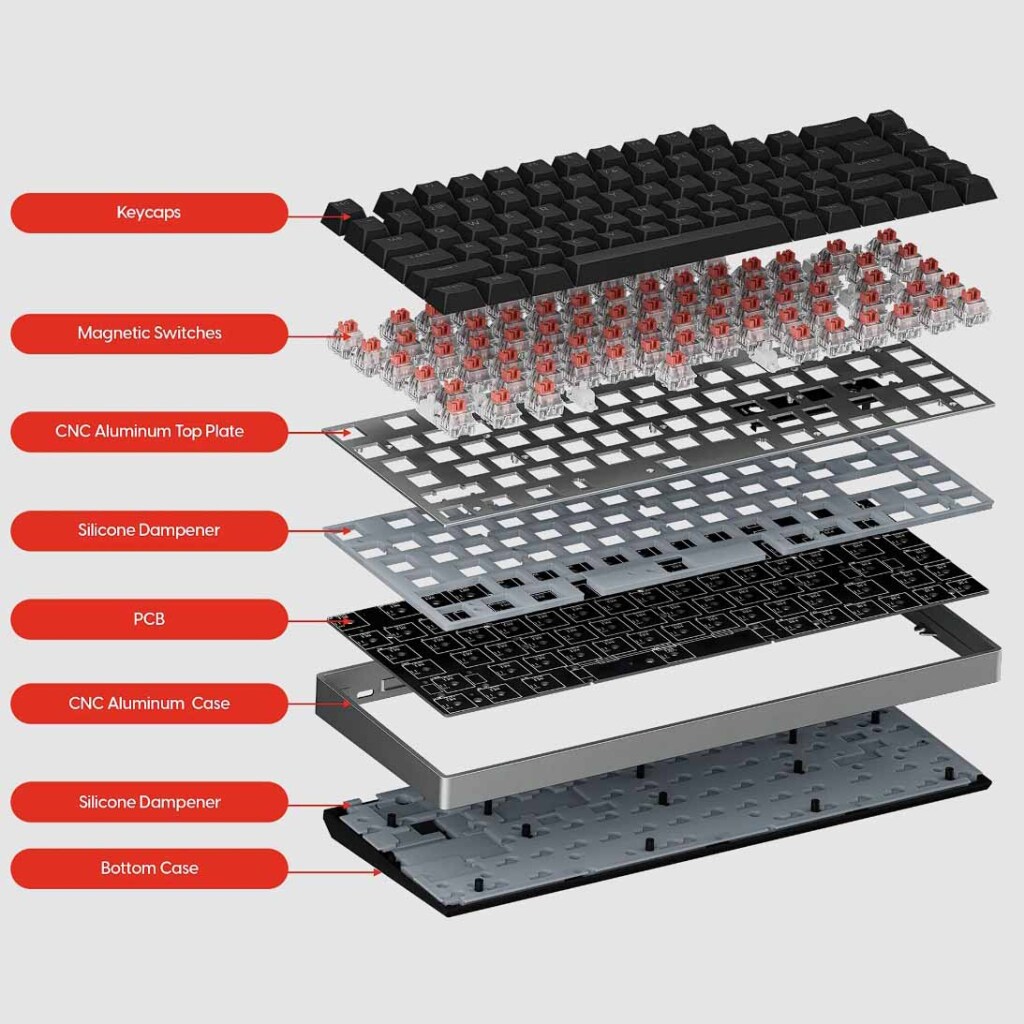 Pulsar Gaming lance le clavier gaming eS HE 70 avec écran embarqué et fonctionnalités avancées 6 Pulsar Gaming eS HE 70 construction