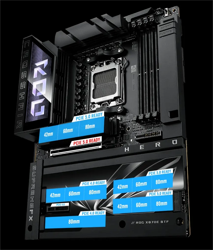 ASUS dégaine sa ROG Crosshair X870E HERO BTF : Une nouvelle ère pour les Ryzen 9000 4 ROG Crosshair X870E HERO BTF ssd