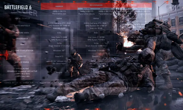 Battlefield 6 PC : configurations finales avec option ULTRA et l’absence de Ray Tracing 1 battlefield 6 configurations finales ultra 4k