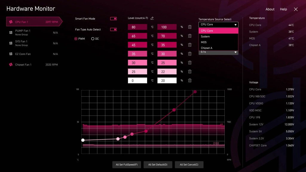 bios 15