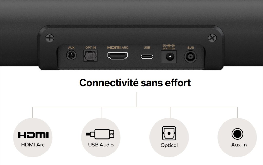 Creative Stage Pro : nouvelle barre de son 2.1 compacte et puissante 5 creative stage pro 03