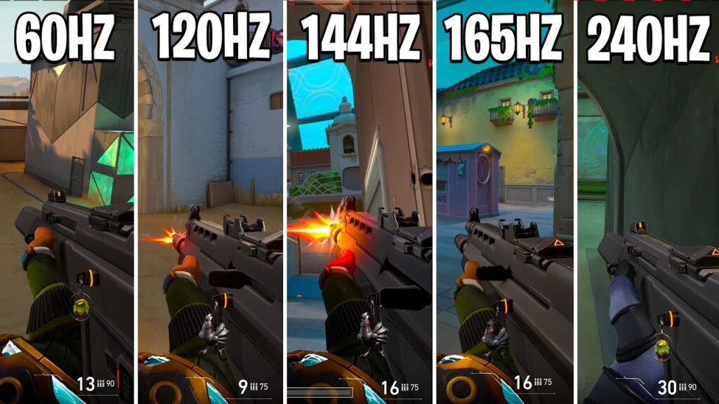 hz rate