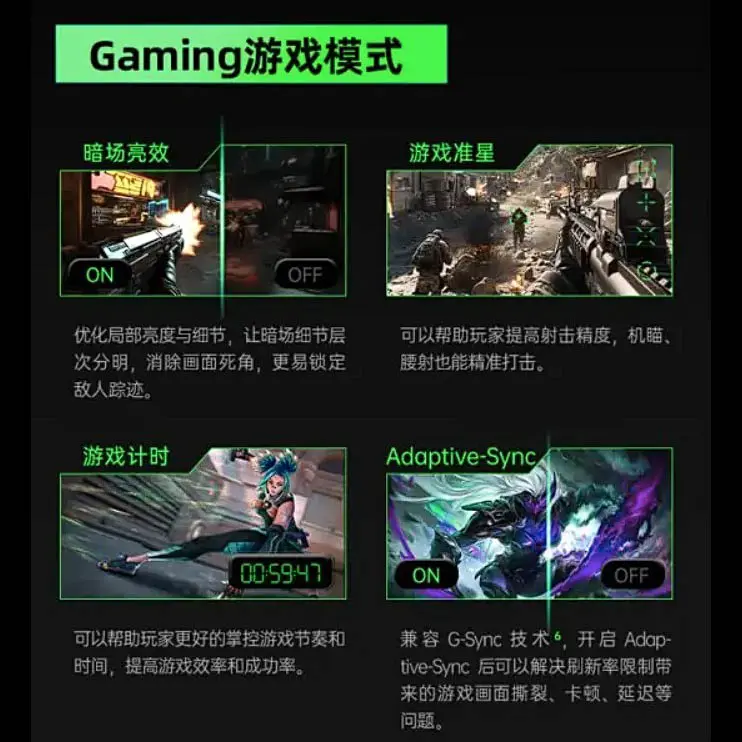 HKC lance le premier moniteur gaming à 750 Hz, l’ANT257PF 5 moniteur gaming 750 Hz caractéristiques 2