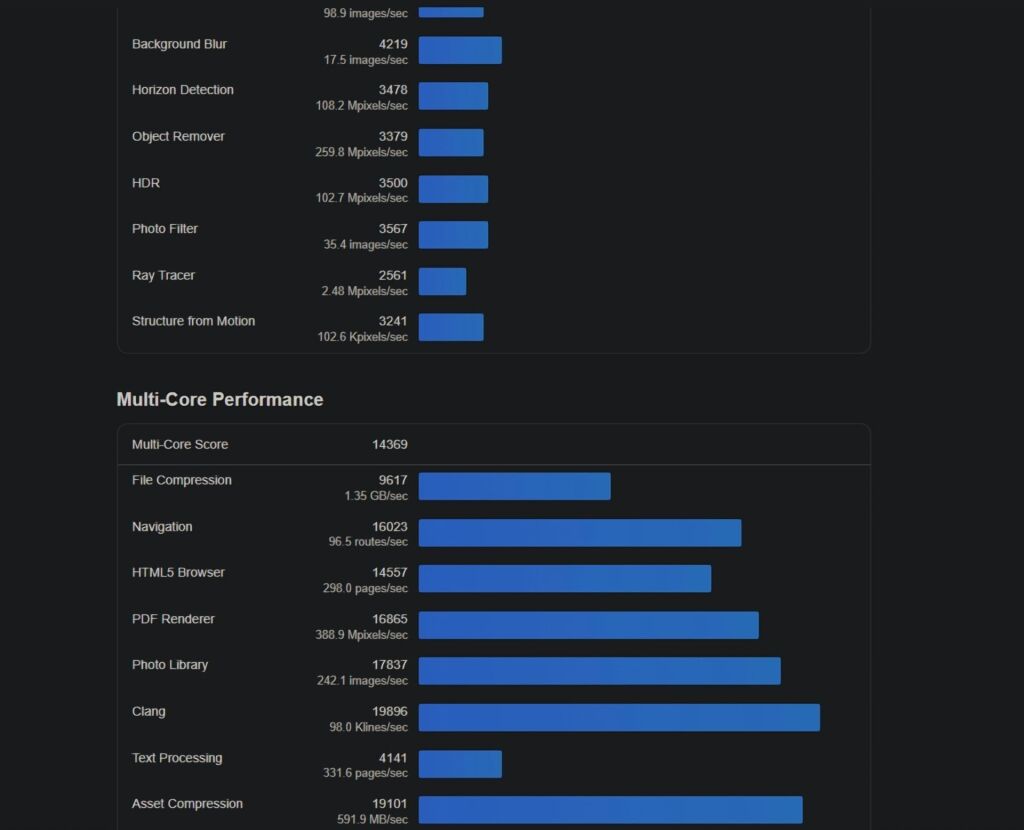 ryzen 5 9500f news 4 1920px