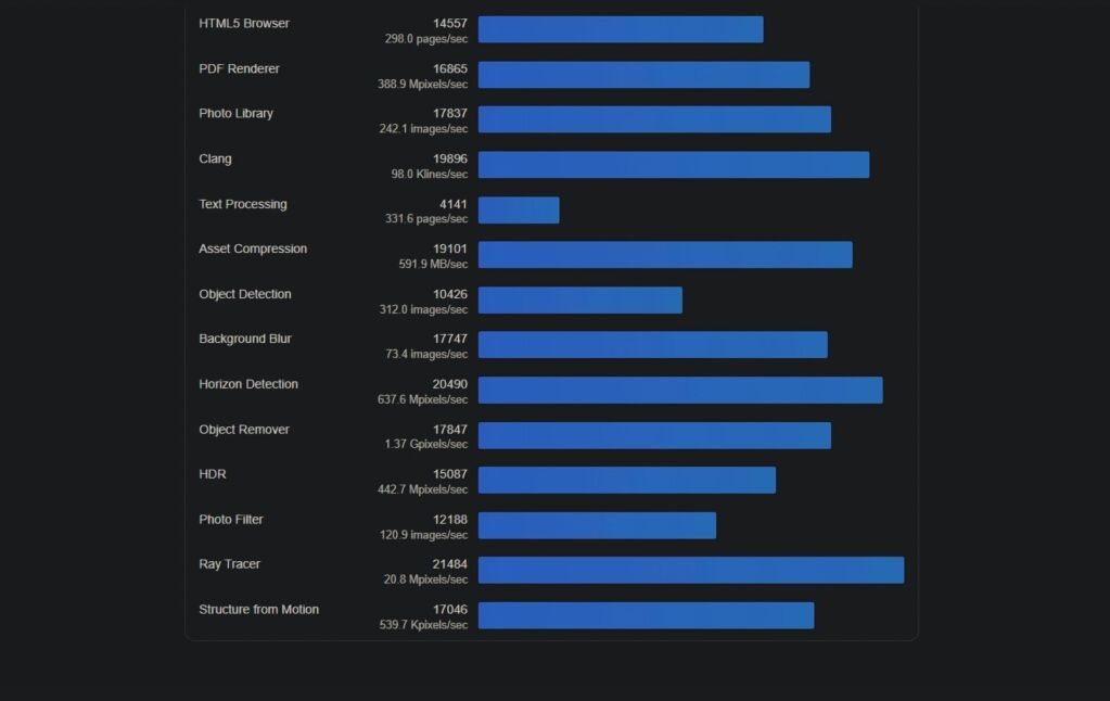 ryzen 5 9500f news 5 1920px