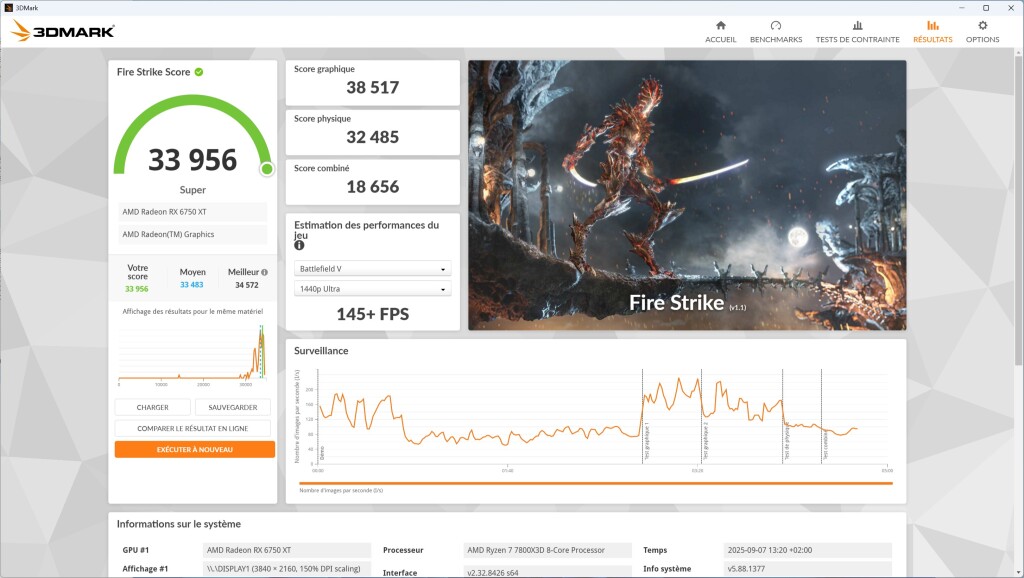 ASUS ProArt P401 test GPU