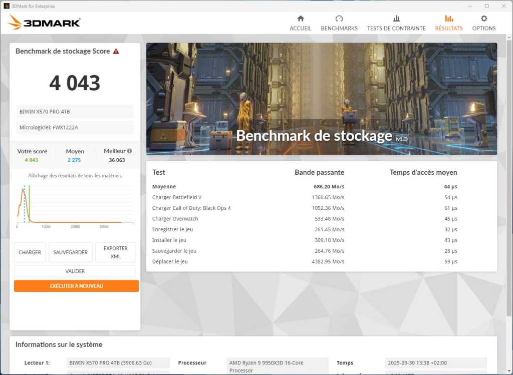 BIWIN X570 PRO 4TB 3dmark storage