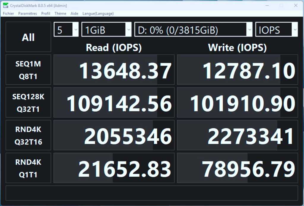 BIWIN X570 PRO 4TB crystaldiskmark iops