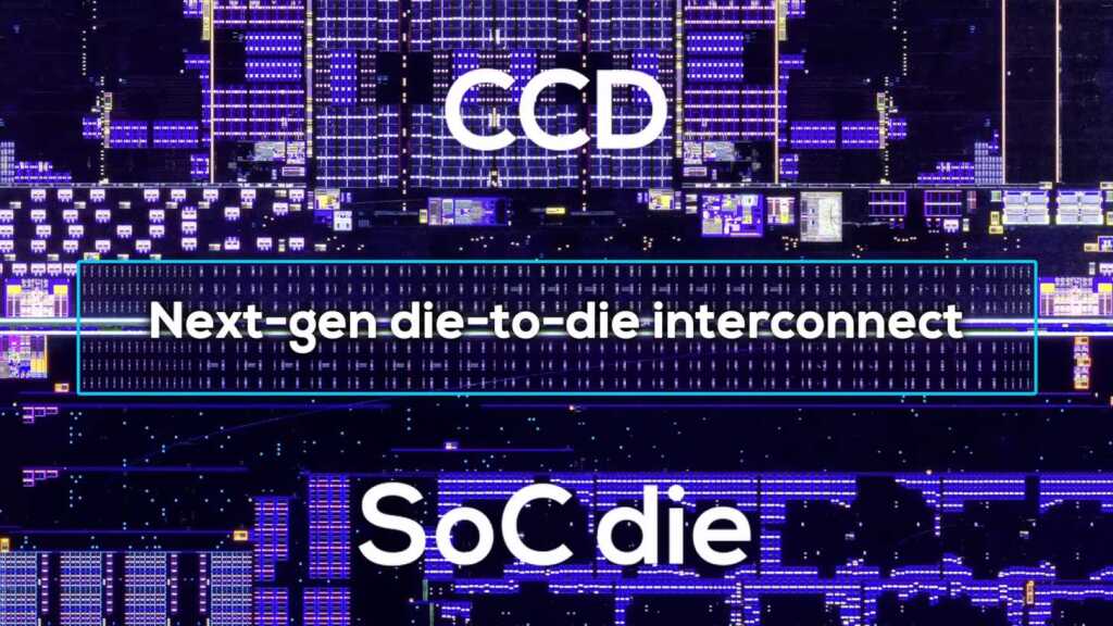 AMD Zen 6 : un nouvel interconnect “Sea-of-Wires” pour réduire la latence et la consommation, 3 Chiplet Design AMD Zen 6 D2D Sea of Wires détails cdd
