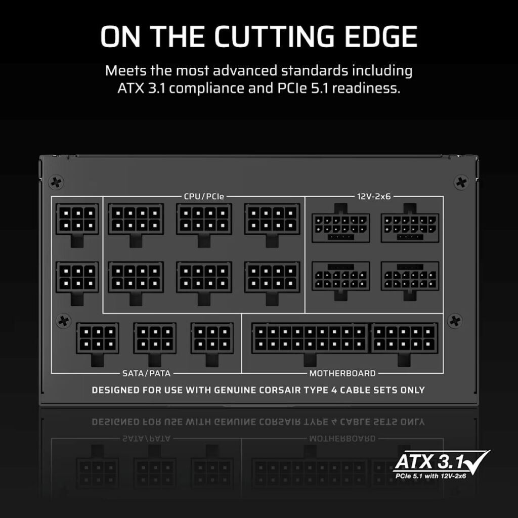 Corsair WS3000 connecteurs