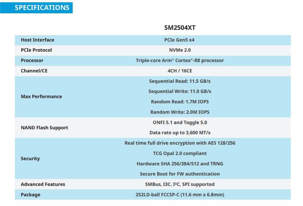 Silicon Motion lance l'offensive avec son SM2504XT : la bataille du PCIe 5.0 accessible fait rage 2 DM SM2504XT specs sheet