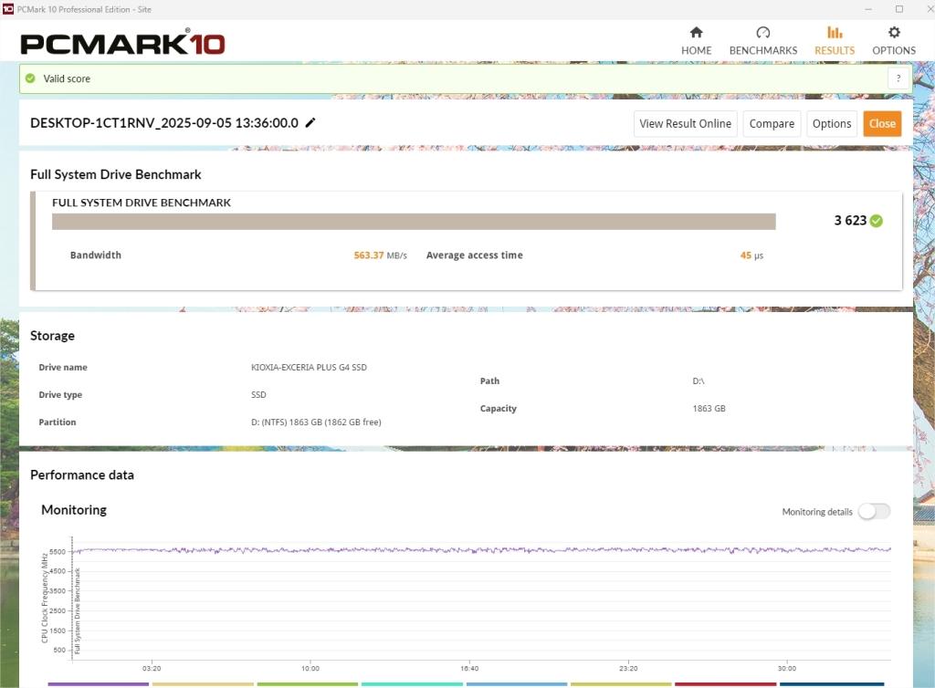 Exceria G4 2 to pcmark 10