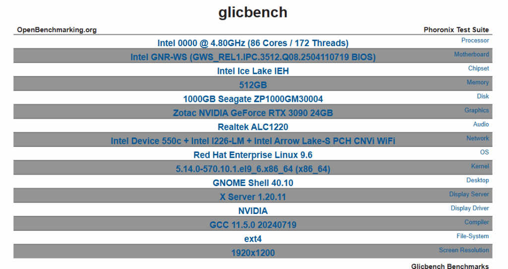 Intel Granite Rapids-WS : processeur monstre avec 86 cœurs et 172 threads sur plateforme W890 2 Granite Rapids-WS CPU 86 Cores W890 Platform