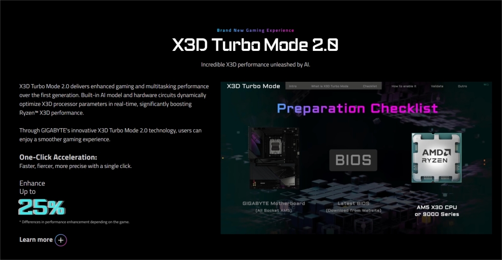 Cartes mères Gigabyte X870E AORUS X3D : tout savoir sur la gamme AM5 boostée à l’IA 9 X3D Tubo Mode 2.0