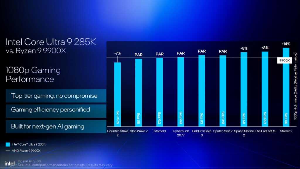 Intel rejoue le match avec ses Core Ultra 200S face aux Ryzen 9000 Zen 5 3 core ultra 285k vs ryzen 9000 02