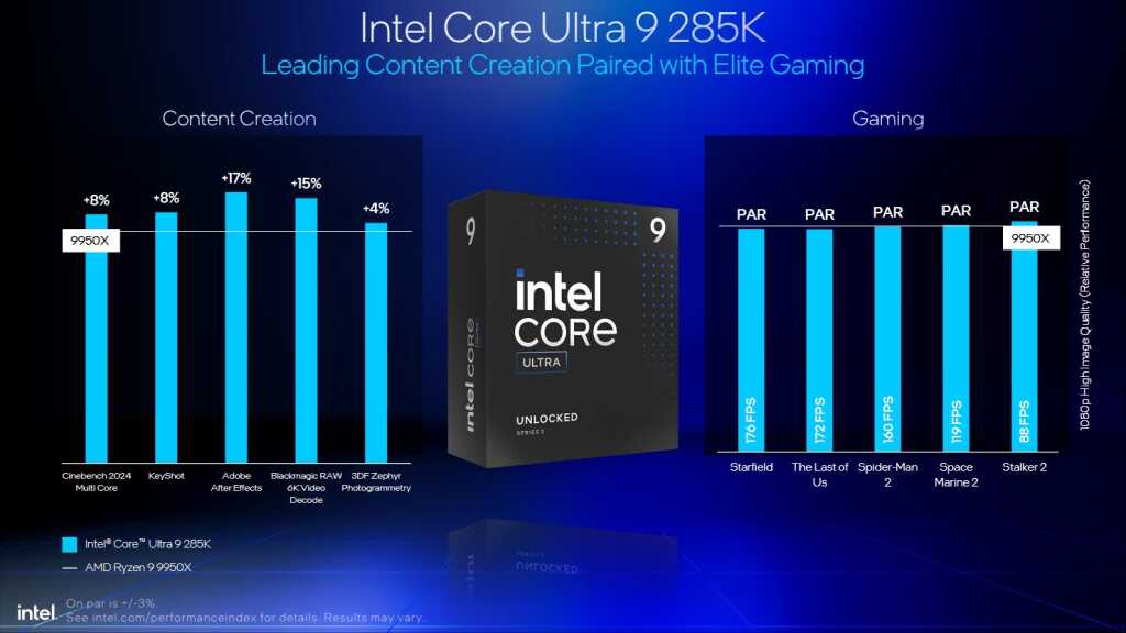 Intel rejoue le match avec ses Core Ultra 200S face aux Ryzen 9000 Zen 5 5 core ultra 285k vs ryzen 9000