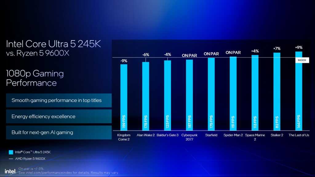 Intel rejoue le match avec ses Core Ultra 200S face aux Ryzen 9000 Zen 5 11 core ultra 5 245k vs ryzen 9000 03