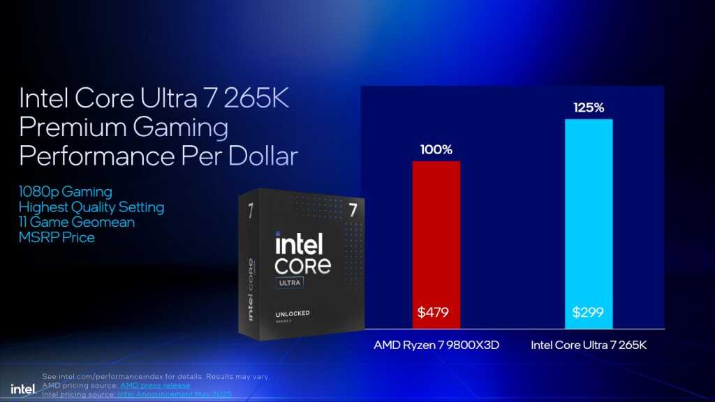 Intel rejoue le match avec ses Core Ultra 200S face aux Ryzen 9000 Zen 5 6 core ultra 7 265k vs ryzen 9000 01