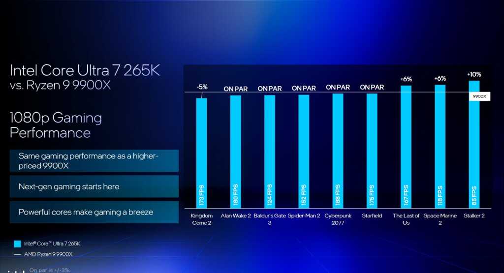 Intel rejoue le match avec ses Core Ultra 200S face aux Ryzen 9000 Zen 5 7 core ultra 7 265k vs ryzen 9000 03