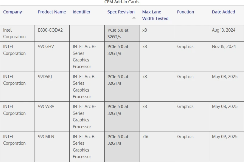 Intel Arc B770 Battlemage BMG-G31 : tout ce que nous savons 3 intel arc b770 pci sig