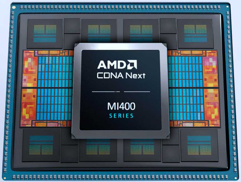 AMD x OpenAI : Partenariat pour 6 GW d'IA en 2026 avec MI450 3 AMD OpenAI MI450