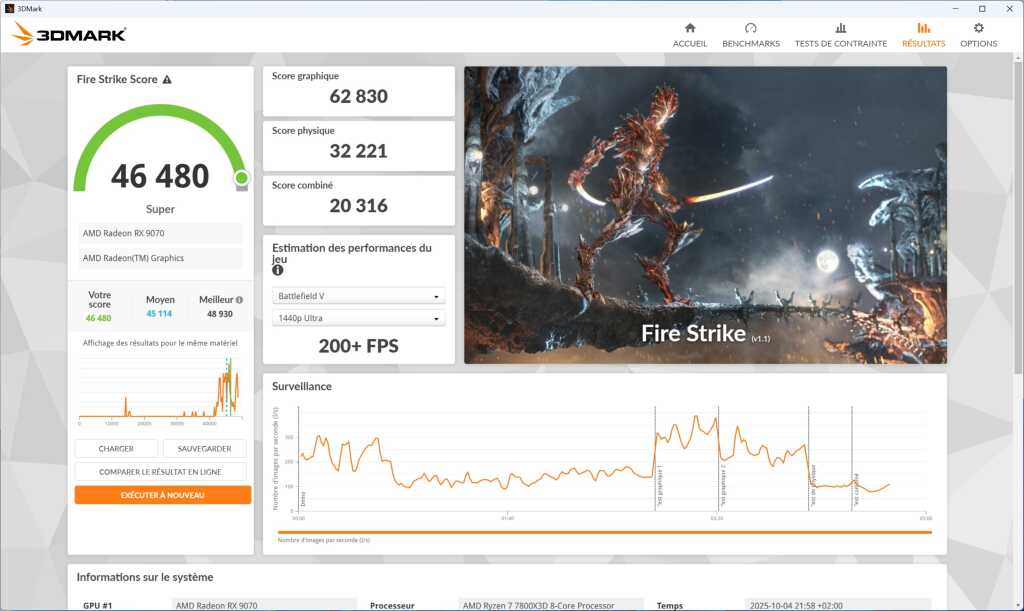 ASUS ROG Helios II test GGPU