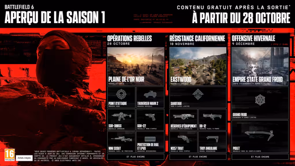 BF6 S1 Post Launch RoadMap fr FR