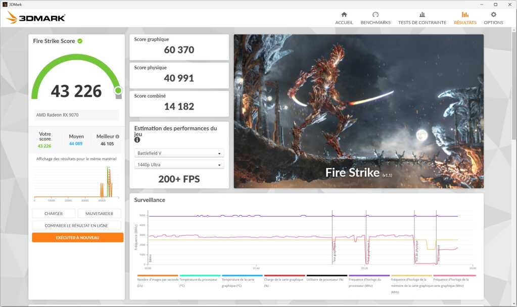 CORSAIR Air 5400 test GPU