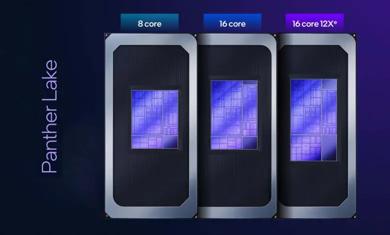 Intel Core Ultra 300: HWMonitor confirme Panther Lake et le Core Ultra X9 388H 1 INTEL PANTHER LAKE variantes
