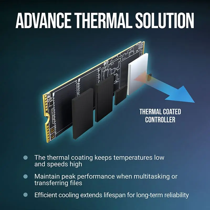 PNY CS3250 Gen5 : un SSD M.2 jusqu’à 14,9 Go/s pour PC de pointe 20 Image 4 CS3250 Gallery 3
