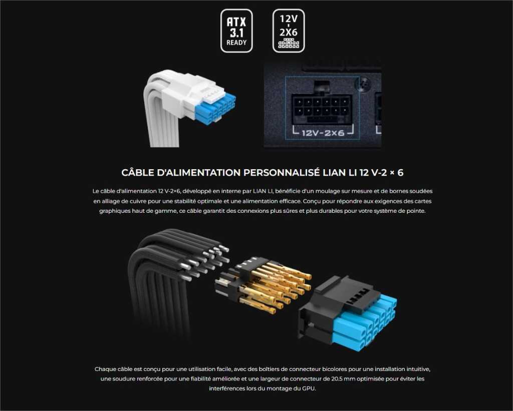 Lian Li lance la gamme SP V2 de blocs d'alimentation SFX modulaires 2 SP V2 atx3.1 12 2x6 450w