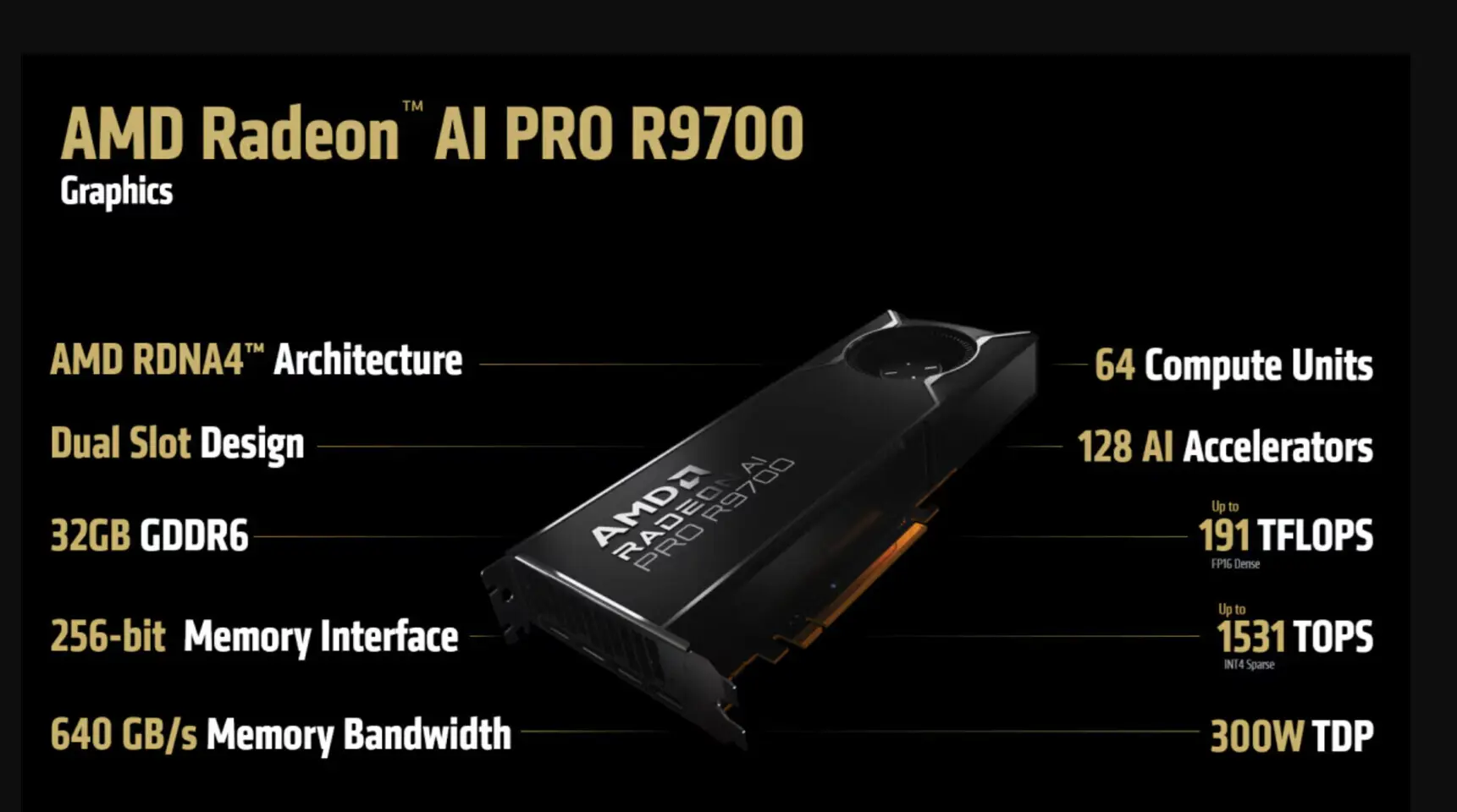 Carte graphique AMD Radeon AI PRO R9700 – lancement retail le 27 octobre, prix 1 299 $, GPU pro IA, design triple-fan