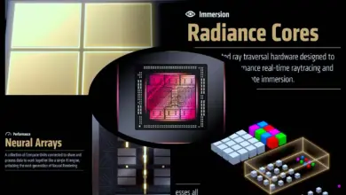 amd rdna next gen sony