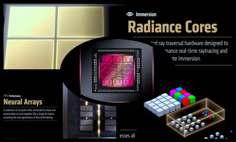 amd rdna next gen sony