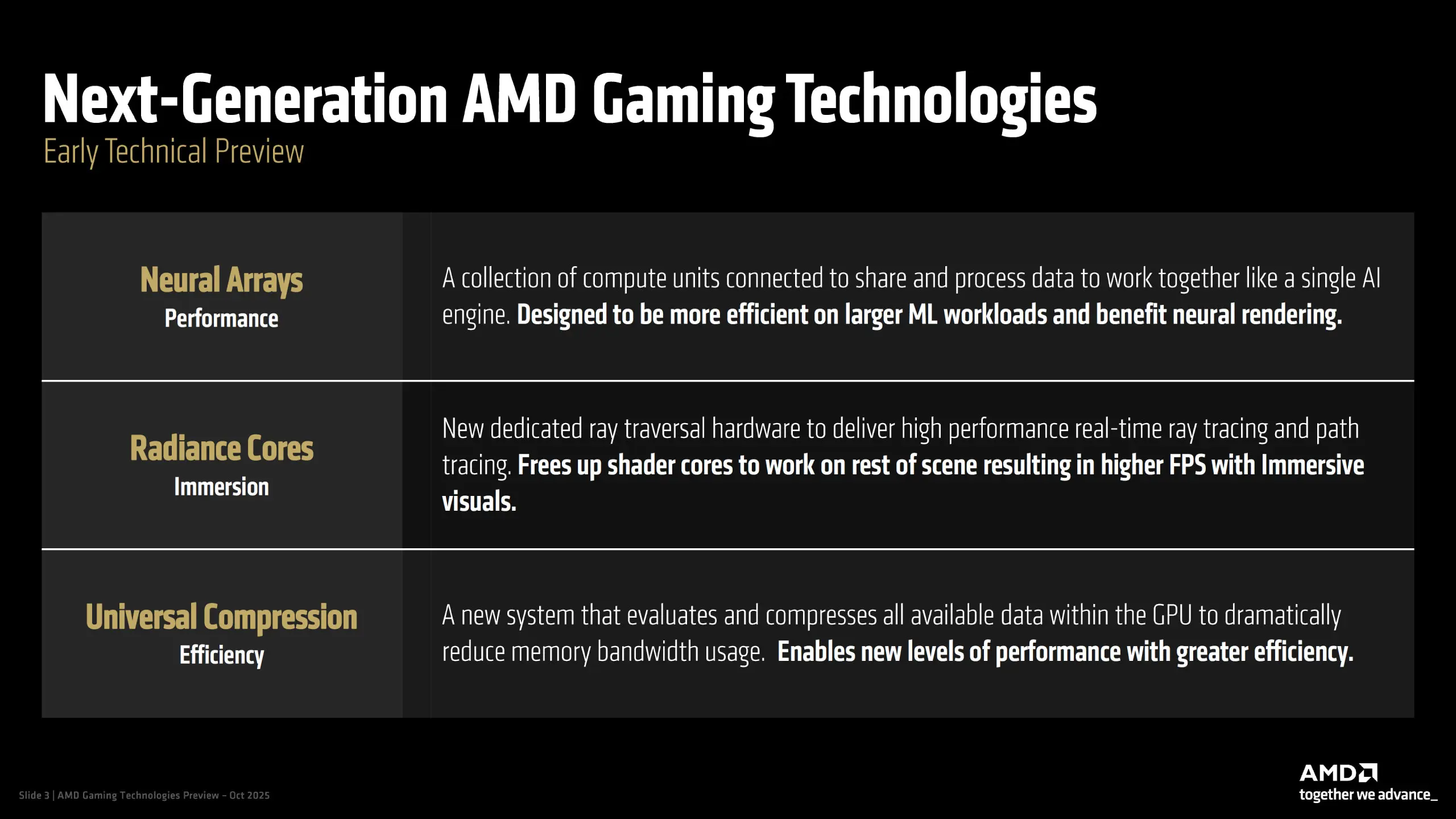 AMD RDNA nouvelle génération : Radiance Cores, Neural Arrays et compression pour l’IA gaming 3 Illustration de l'article : AMD RDNA nouvelle génération : Radiance Cores, Neural Arrays et compre (detail produit)